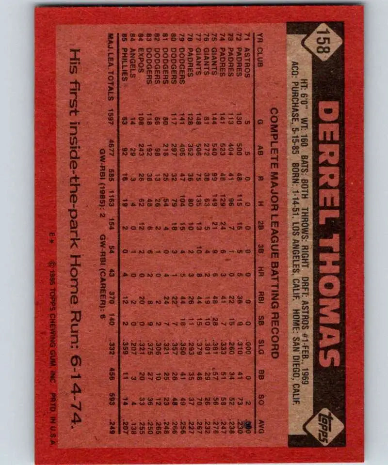 1986 Topps #158 Derrel Thomas EX Excellent Philadelphia Phillies Baseball Card - Baseball Card Single