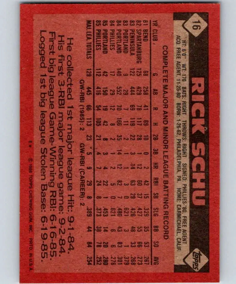 1986 Topps #16 Rick Schu EX Excellent Philadelphia Phillies Baseball Card - Baseball Card Single