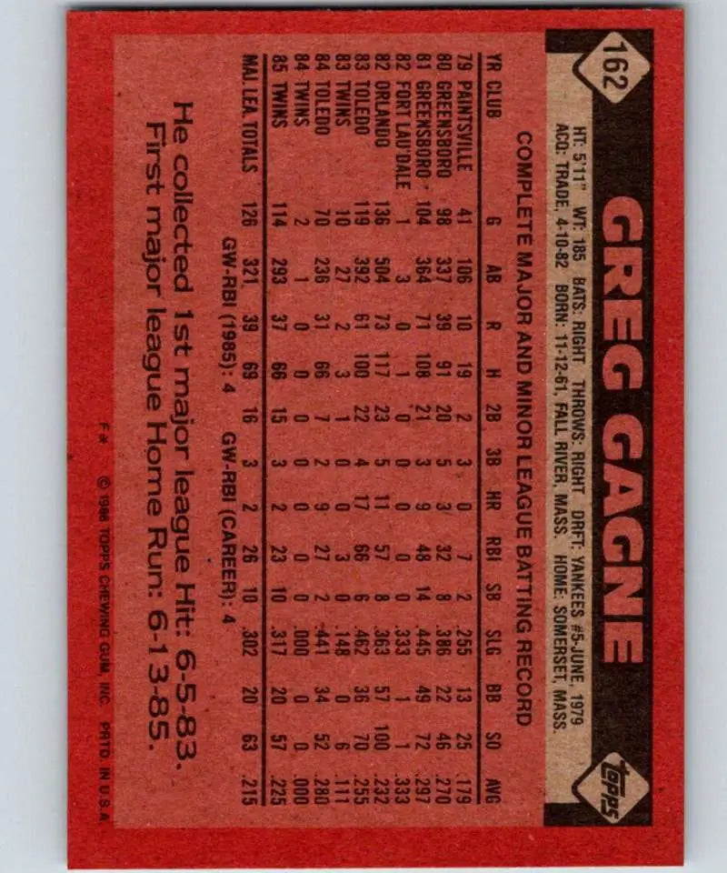 1986 Topps #162 Greg Gagne EX Excellent Minnesota Twins Baseball Card - Baseball Card Single