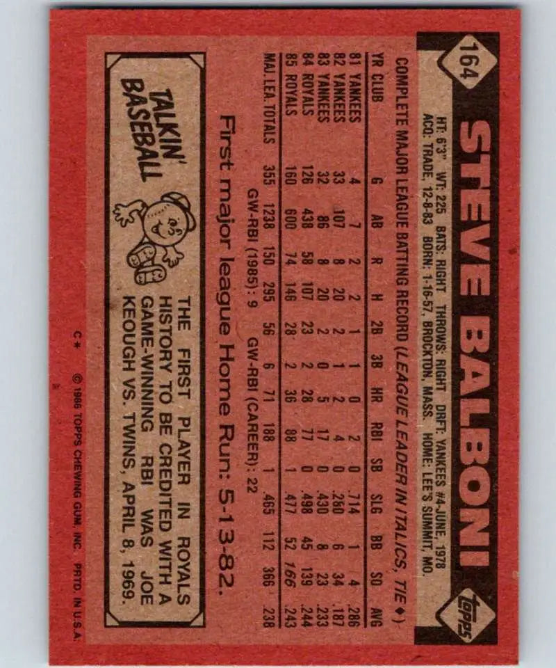 1986 Topps #164 Steve Balboni EX Excellent Kansas City Royals Baseball Card - Baseball Card Single