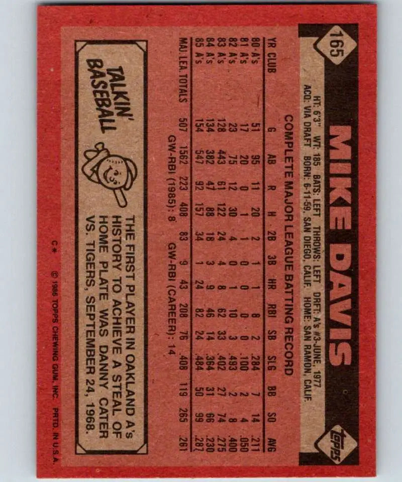 1986 Topps #165 Mike Davis EX Excellent Oakland Athletics Baseball Card - Baseball Card Single