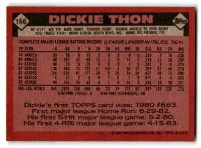 1986 Topps #166 Dickie Thon
