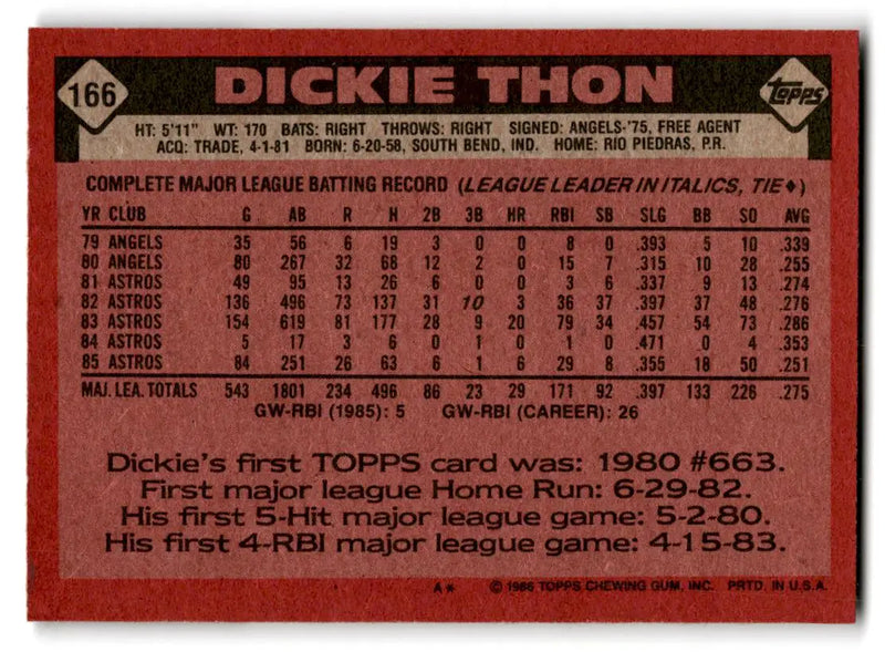 1986 Topps #166 Dickie Thon - Baseball Card Single