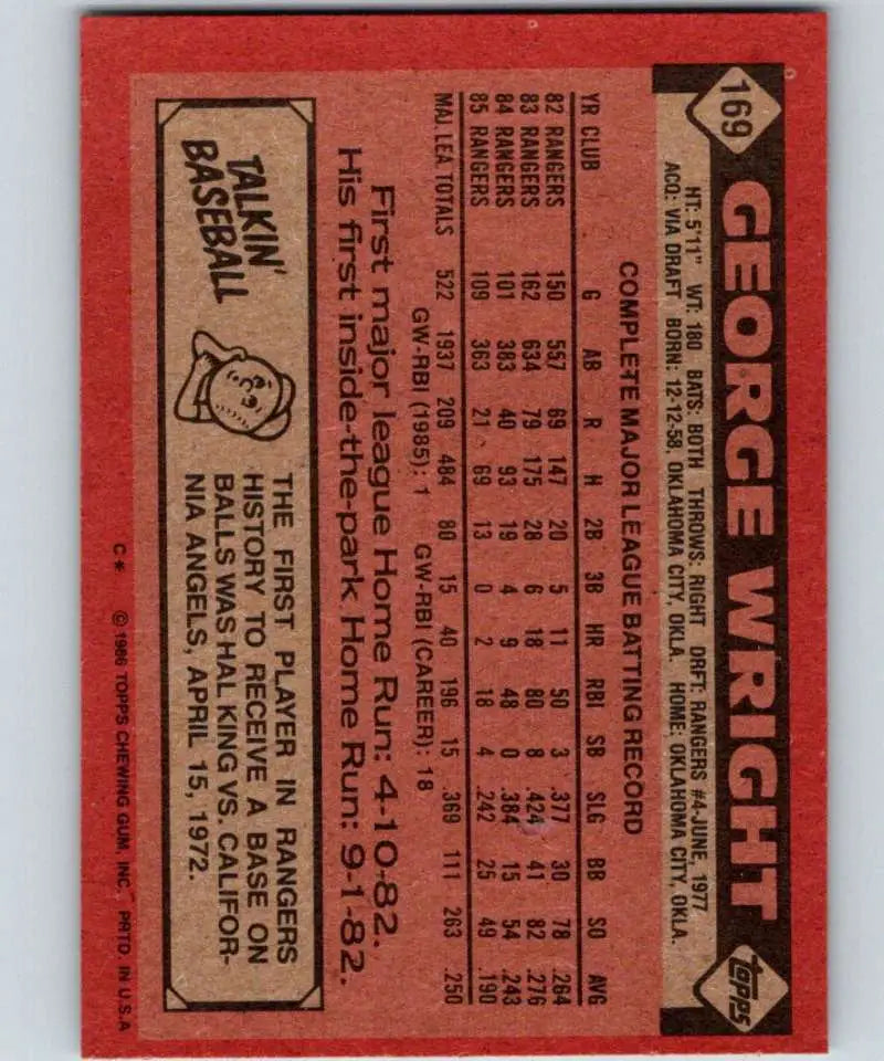 1986 Topps #169 George Wright EX Excellent Texas Rangers Baseball Card - Baseball Card Single