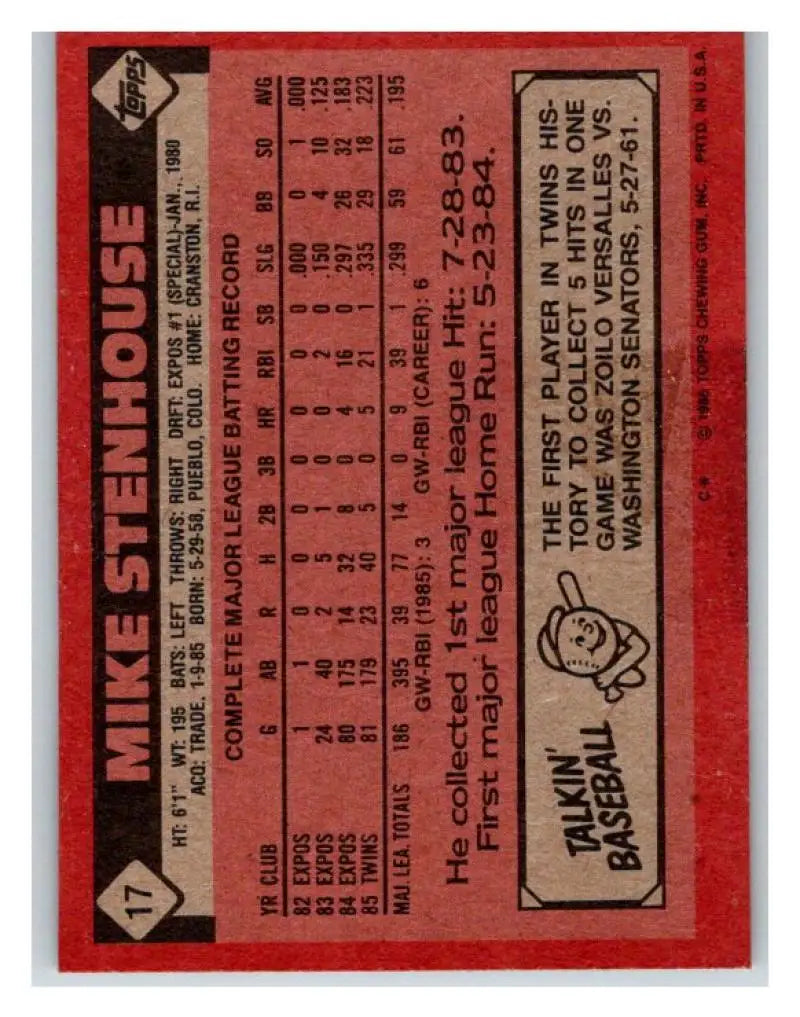 1986 Topps #17 Mike Stenhouse EX Excellent Minnesota Twins Baseball Card - Baseball Card Single
