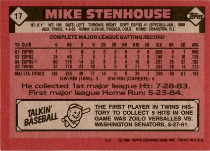 1986 Topps Mike Stenhouse baseball card with original gloss Twins ID 45945
