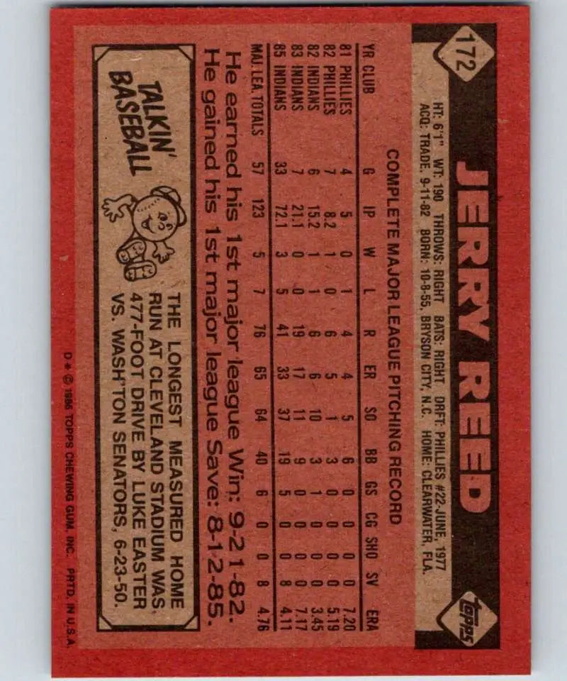 1986 Topps #172 Jerry Reed EX Excellent Cleveland Indians Baseball Card - Baseball Card Single
