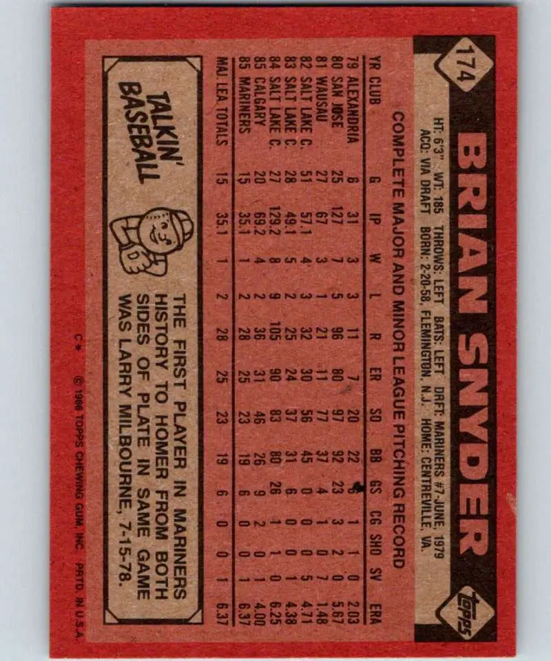 1986 Topps #174 Brian Snyder EX Excellent Seattle Mariners Baseball Card - Baseball Card Single