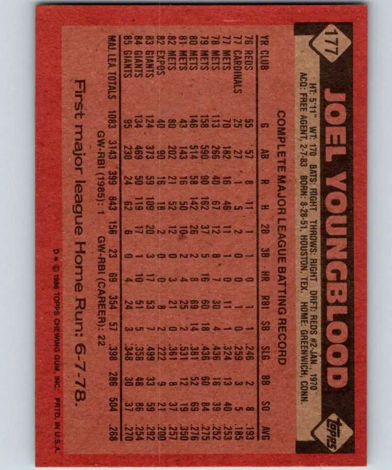 1986 Topps #177 Joel Youngblood EX Excellent San Francisco Giants Baseball Card - Baseball Card Single