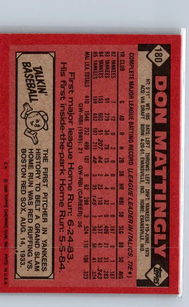 Back of 1986 Topps Don Mattingly baseball card highlighting player stats