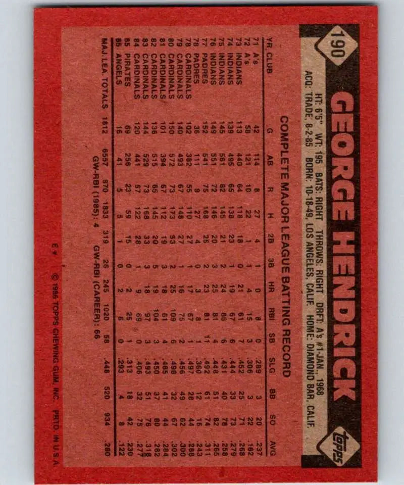 1986 Topps #190 George Hendrick EX Excellent California Angels Baseball Card - Baseball Card Single