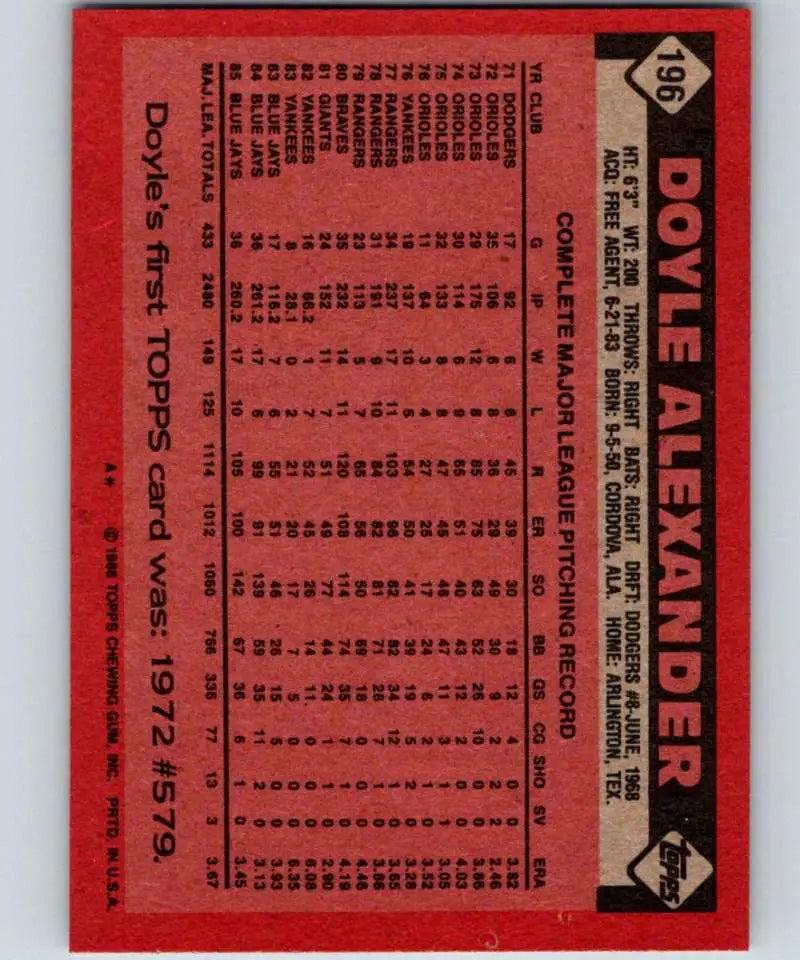 1986 Topps #196 Doyle Alexander EX Excellent Toronto Blue Jays Baseball Card - Baseball Card Single