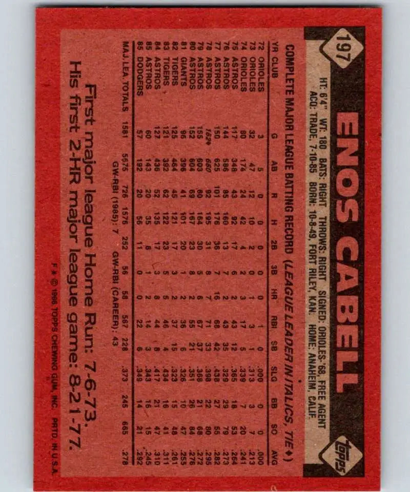 1986 Topps #197 Enos Cabell EX Excellent Los Angeles Dodgers Baseball Card - Baseball Card Single