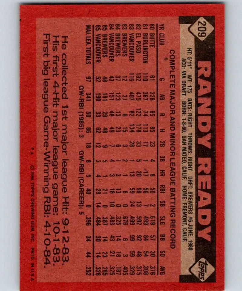 1986 Topps #209 Randy Ready EX Excellent Milwaukee Brewers Baseball Card - Baseball Card Single