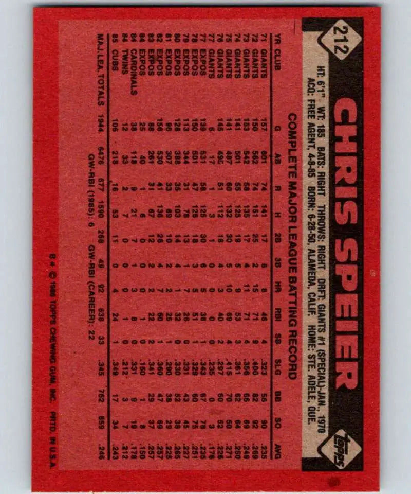 1986 Topps #212 Chris Speier EX Excellent Chicago Cubs Baseball Card - Baseball Card Single