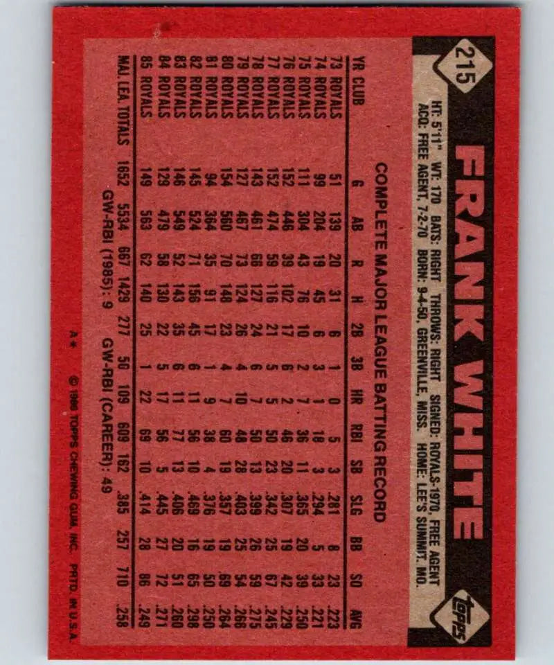 1986 Topps #215 Frank White EX Excellent Kansas City Royals Baseball Card - Baseball Card Single
