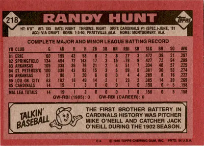 1986 Topps Randy Hunt baseball card back with original gloss featuring Randy Hunt and Simply Sandoval