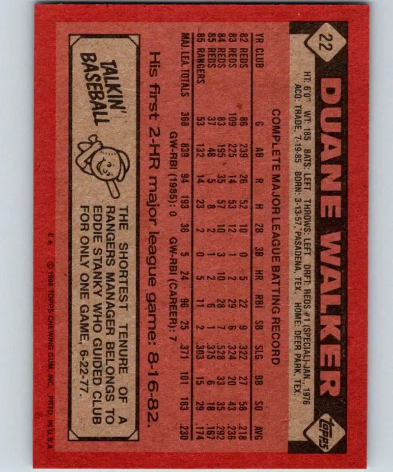 1986 Topps #22 Duane Walker EX Excellent Texas Rangers Baseball Card - Baseball Card Single