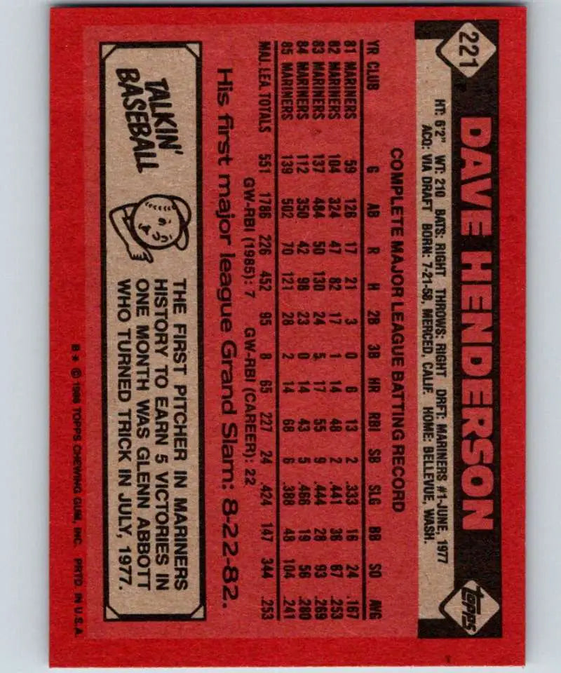 1986 Topps #221 Dave Henderson EX Excellent Seattle Mariners Baseball Card - Baseball Card Single