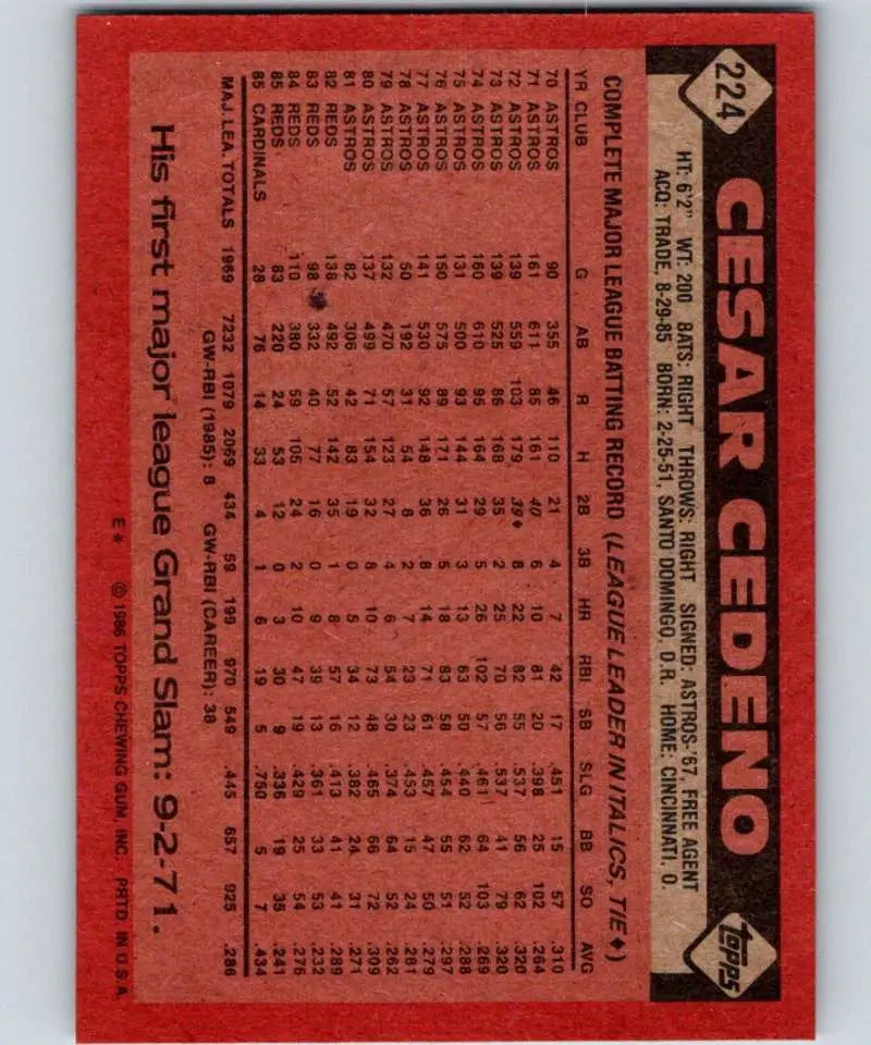 1986 Topps #224 Cesar Cedeno EX Excellent St. Louis Cardinals Baseball Card - Baseball Card Single