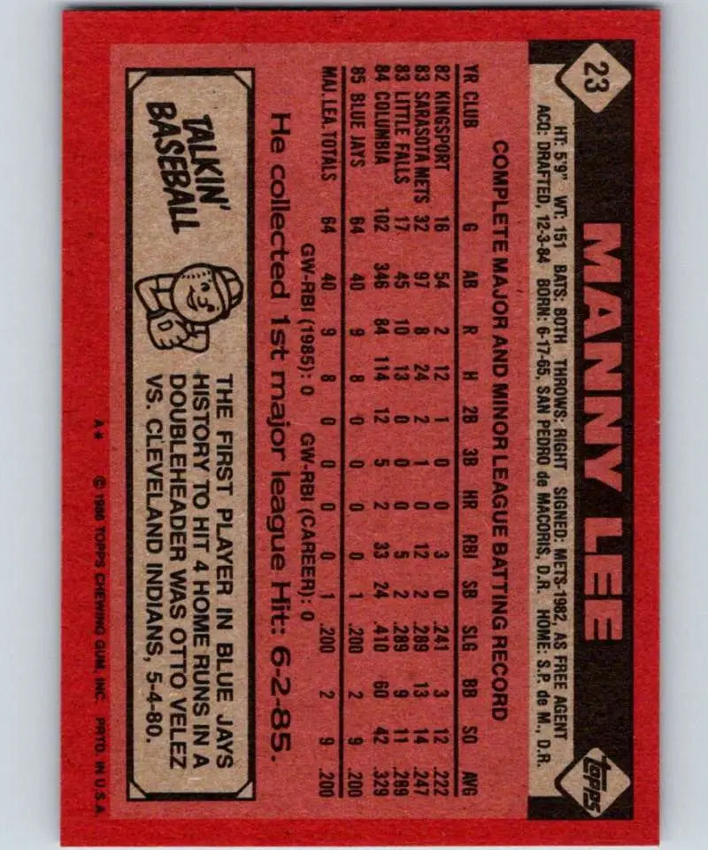 1986 Topps #23 Manuel Lee EX Excellent RC Rookie Toronto Blue Jays Baseball Card - Baseball Card Single
