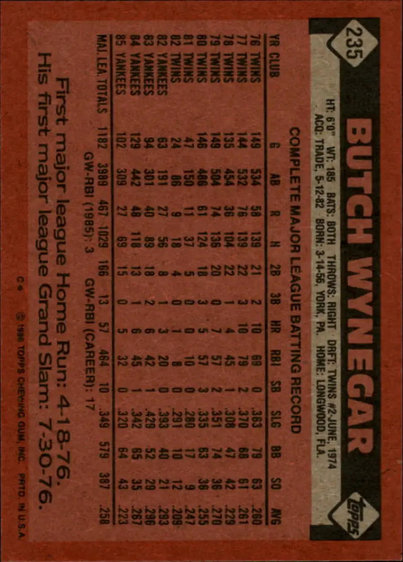 1986 Topps #235 Butch Wynegar EX Excellent New York Yankees Baseball Card - Baseball Card Single