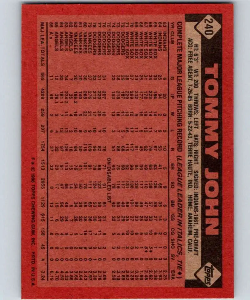 1986 Topps #240 Tommy John EX Excellent Oakland Athletics Baseball Card - Baseball Card Single