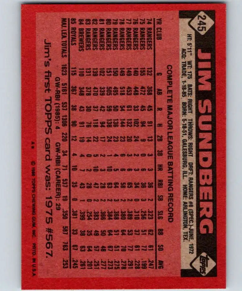 1986 Topps #245 Jim Sundberg EX Excellent Kansas City Royals Baseball Card - Baseball Card Single