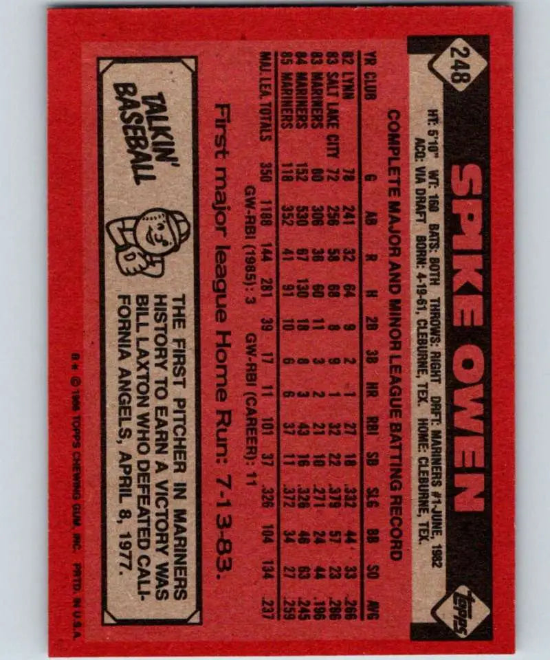 1986 Topps #248 Spike Owen EX Excellent Seattle Mariners Baseball Card - Baseball Card Single