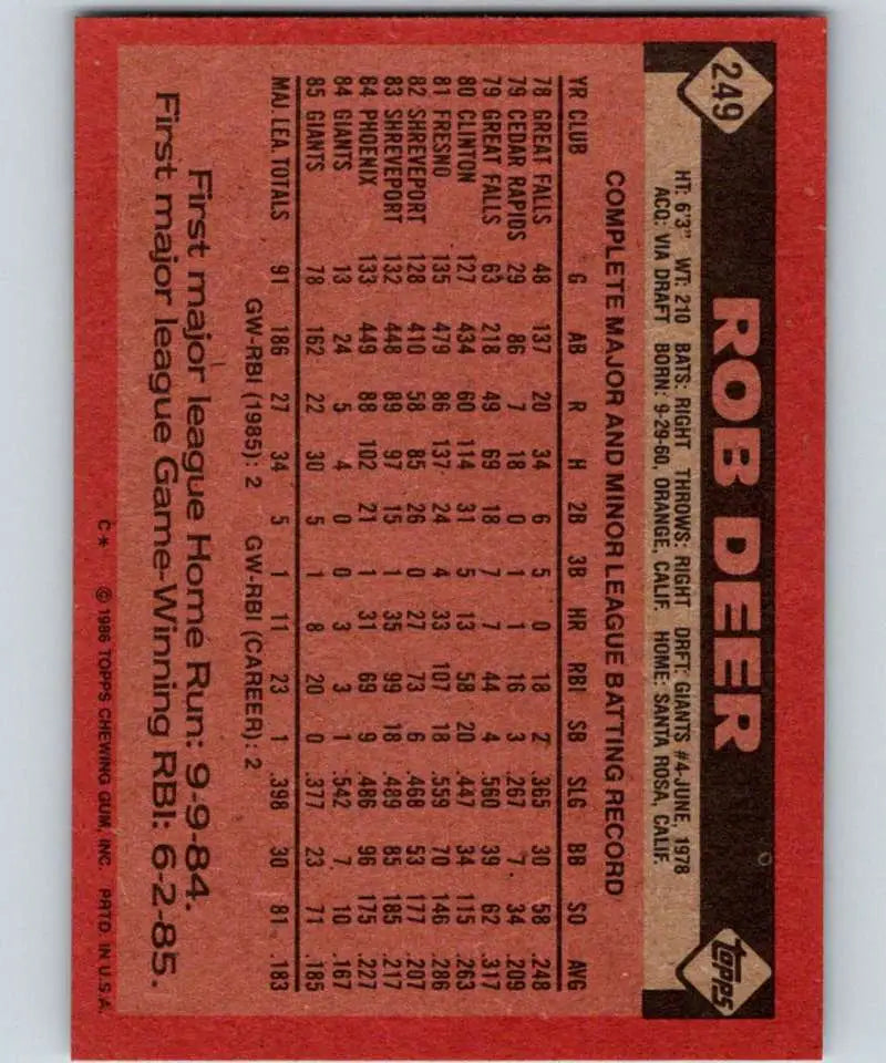 1986 Topps #249 Rob Deer EX Excellent San Francisco Giants Baseball Card - Baseball Card Single