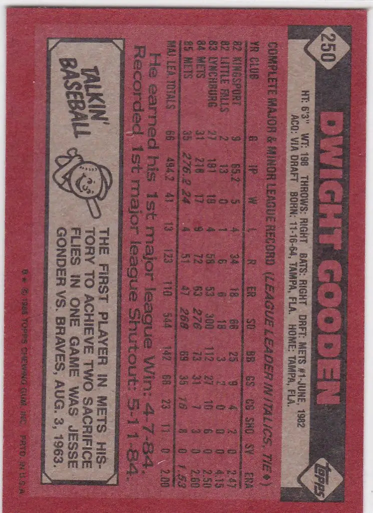 1986 Topps #250 Dwight Gooden New York Mets
