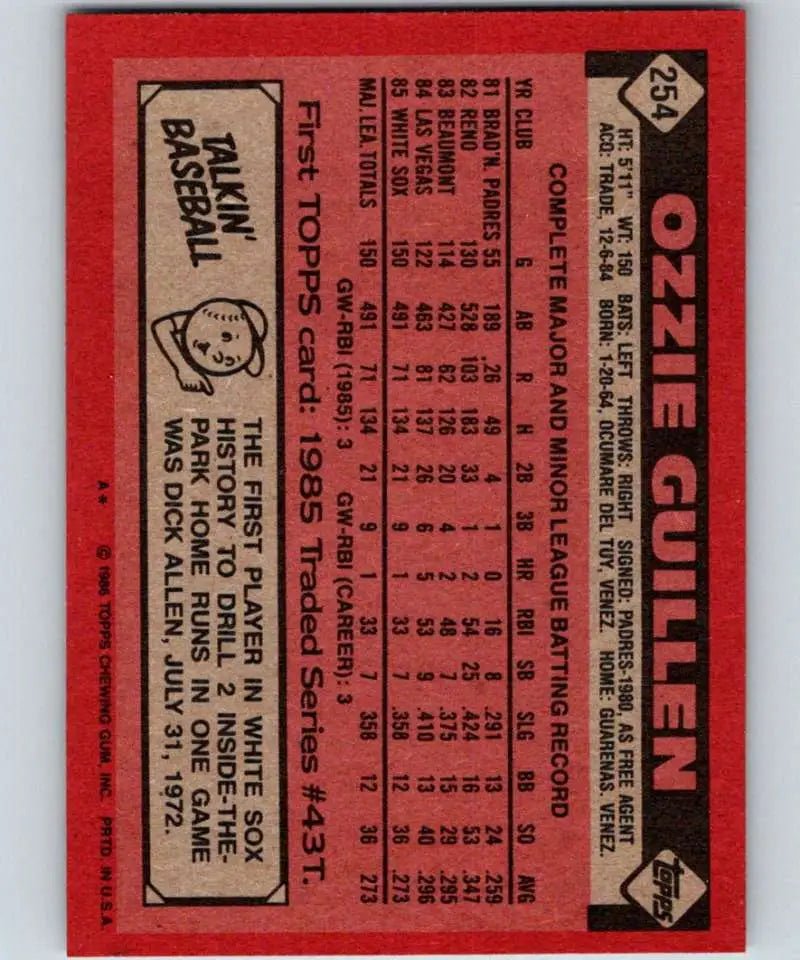 1986 Topps #254 Ozzie Guillen EX Excellent RC Rookie Chicago White Sox Baseball Card - Baseball Card Single