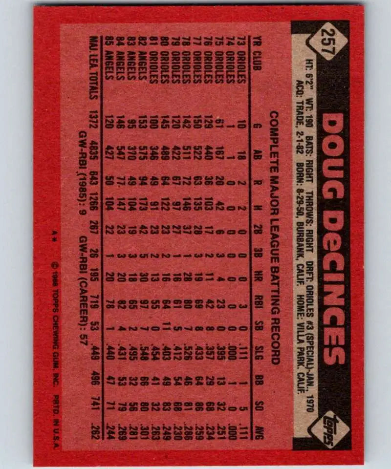 1986 Topps #257 Doug DeCinces EX Excellent California Angels Baseball Card - Baseball Card Single