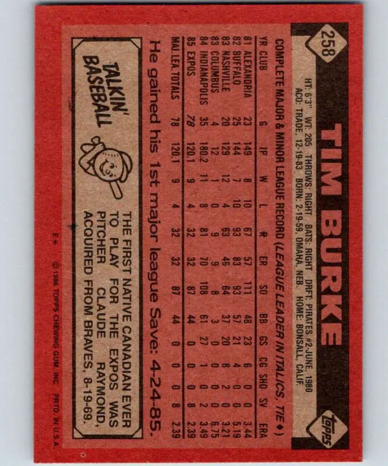 1986 Topps #258 Tim Burke EX Excellent RC Rookie Montreal Expos Baseball Card - Baseball Card Single