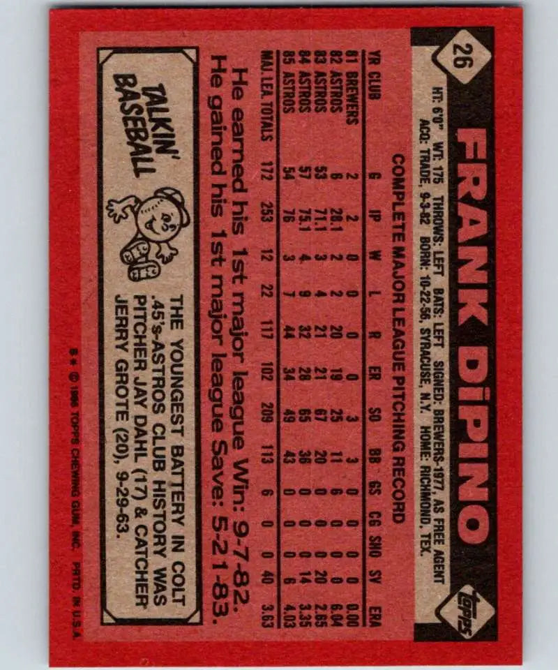 1986 Topps #26 Frank DiPino EX Excellent Houston Astros Baseball Card - Baseball Card Single