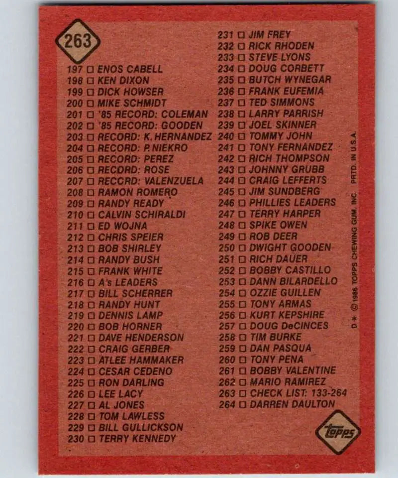 1986 Topps #263 Checklist 133-264 EX Excellent Checklist Baseball Card - Baseball Card Single