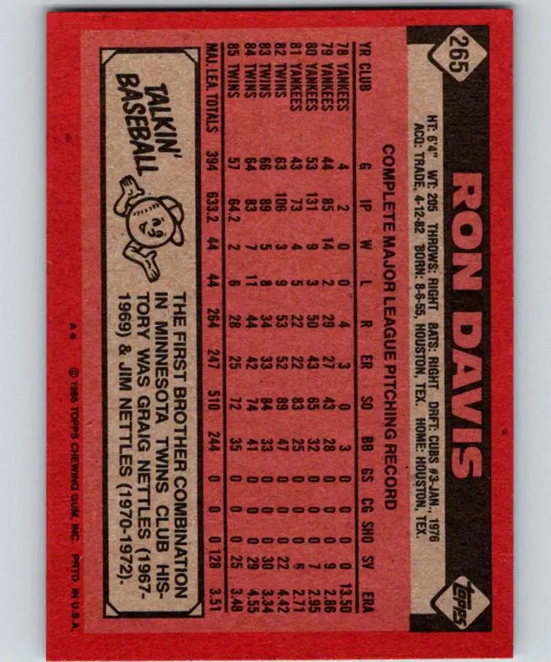 1986 Topps #265 Ron Davis EX Excellent Minnesota Twins Baseball Card - Baseball Card Single