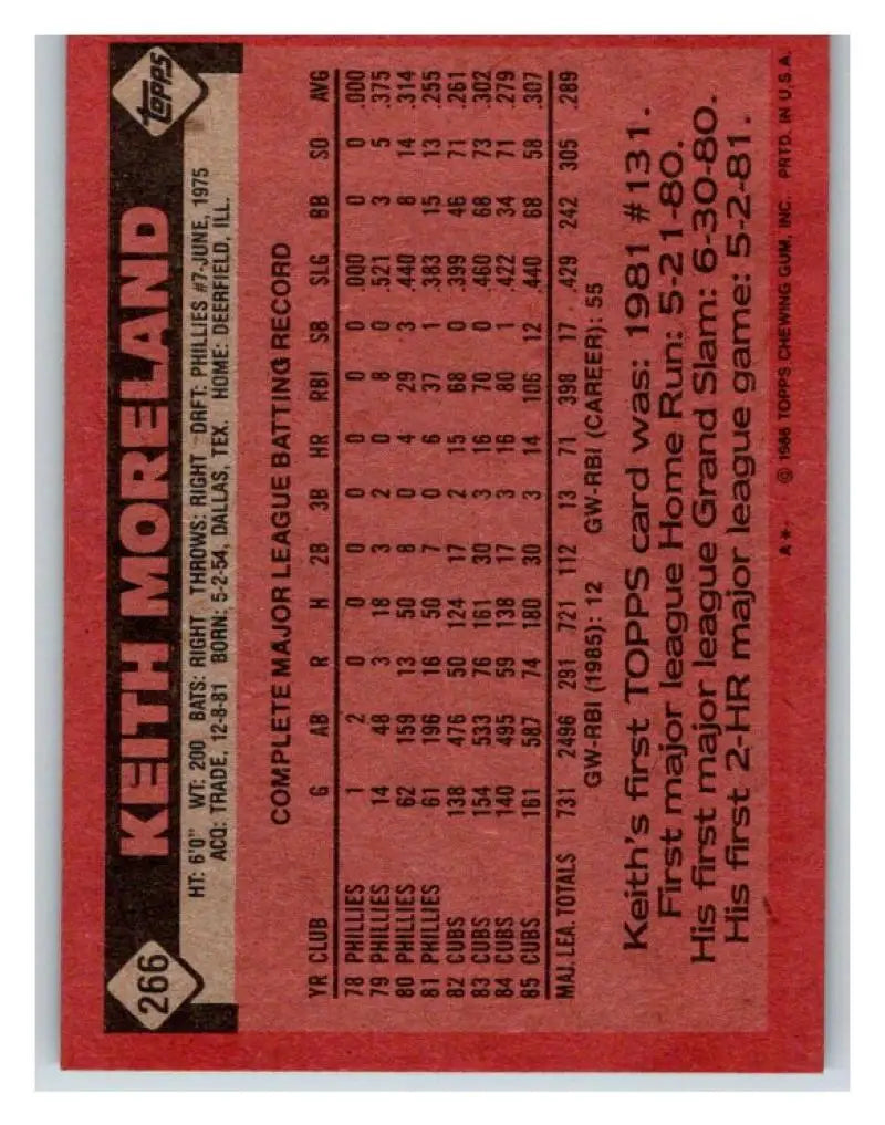1986 Topps #266 Keith Moreland EX Excellent Chicago Cubs Baseball Card - Baseball Card Single