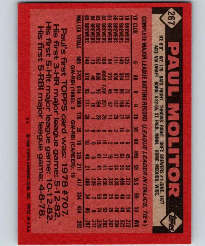 1986 Topps #267 Paul Molitor EX Excellent Milwaukee Brewers Baseball Card - Baseball Card Single