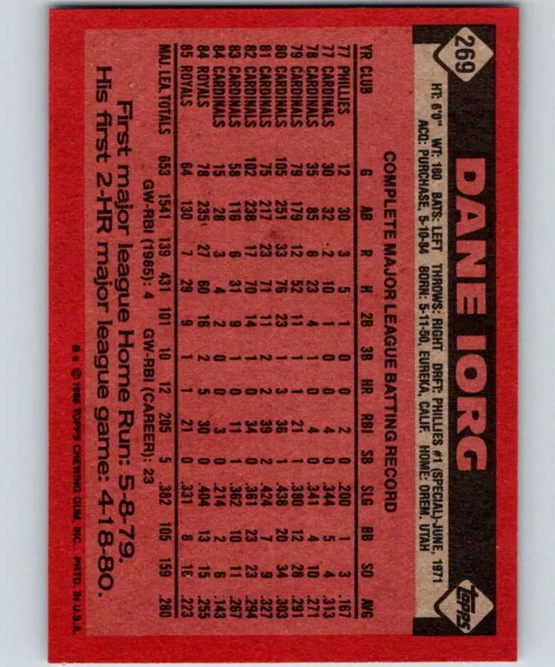 1986 Topps #269 Dane Iorg EX Excellent Kansas City Royals Baseball Card - Baseball Card Single