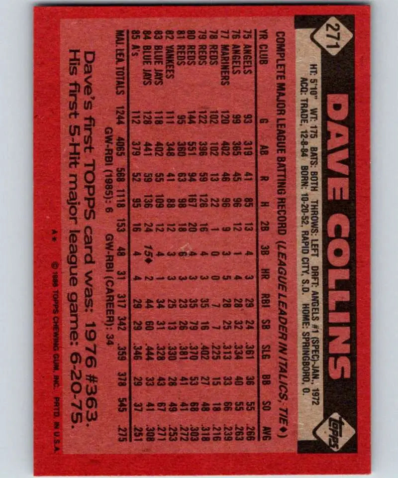 1986 Topps #271 Dave Collins EX Excellent Oakland Athletics Baseball Card - Baseball Card Single