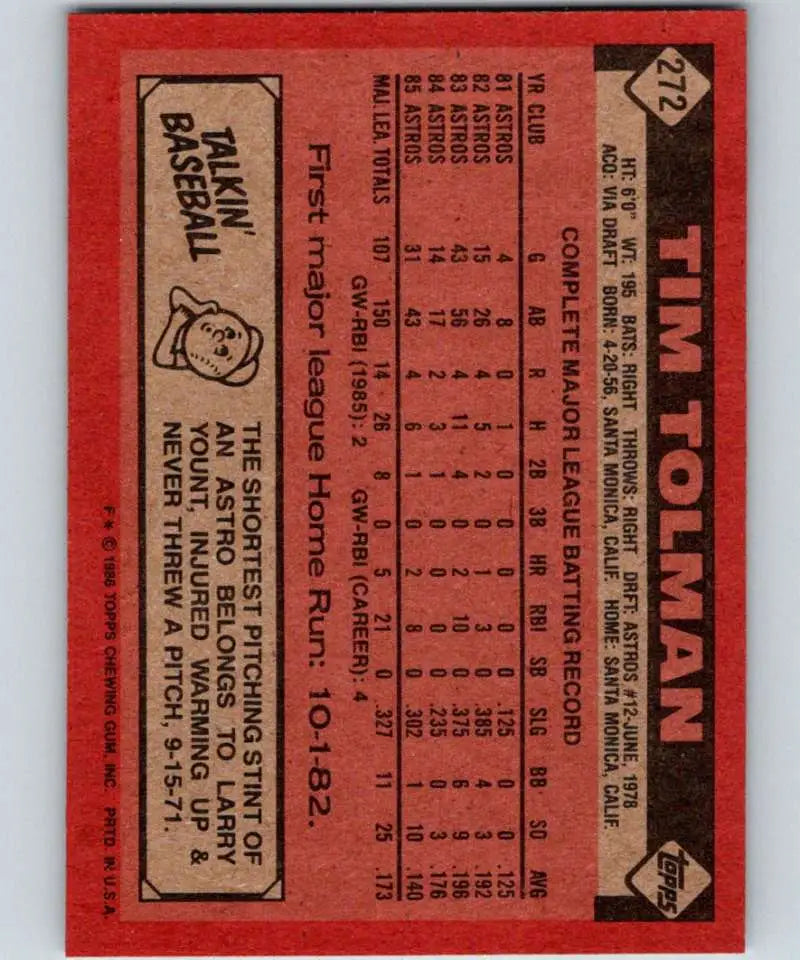 1986 Topps #272 Tim Tolman EX Excellent Houston Astros Baseball Card - Baseball Card Single