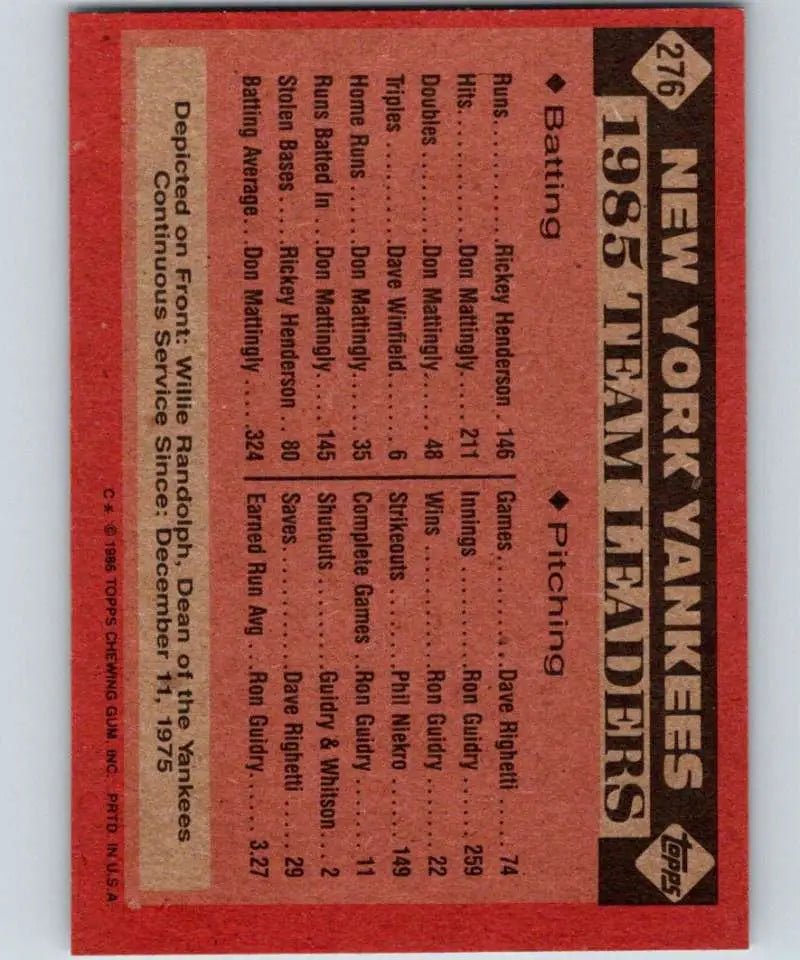 1986 Topps #276 Willie Randolph EX Excellent New York Yankees Baseball Card - Baseball Card Single