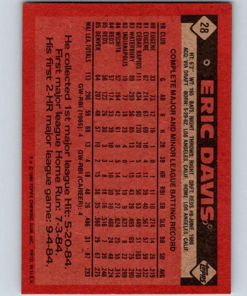 1986 Topps #28 Eric Davis EX Excellent Cincinnati Reds Baseball Card - Baseball Card Single