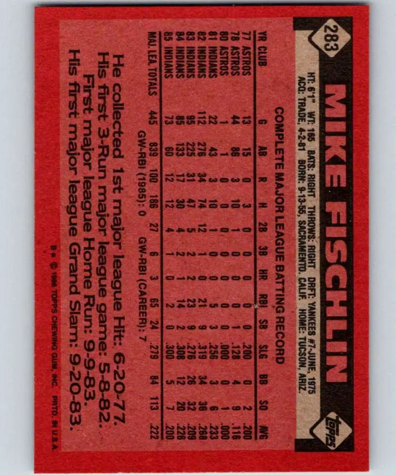 1986 Topps #283 Mike Fischlin EX Excellent Cleveland Indians Baseball Card - Baseball Card Single