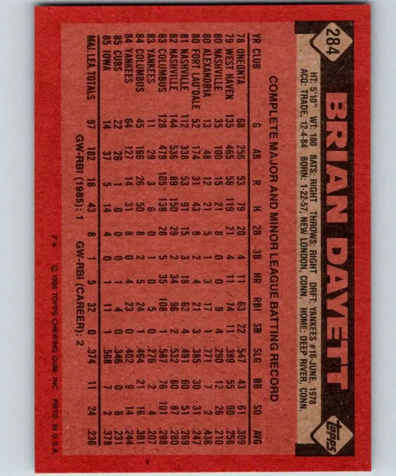 1986 Topps #284 Brian Dayett EX Excellent Chicago Cubs Baseball Card - Baseball Card Single