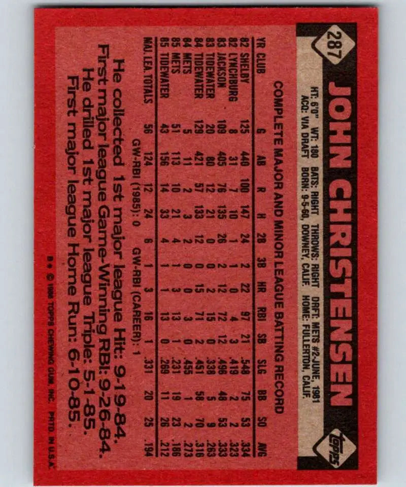 1986 Topps #287 John Christensen EX Excellent RC Rookie New York Mets Baseball Card - Baseball Card Single