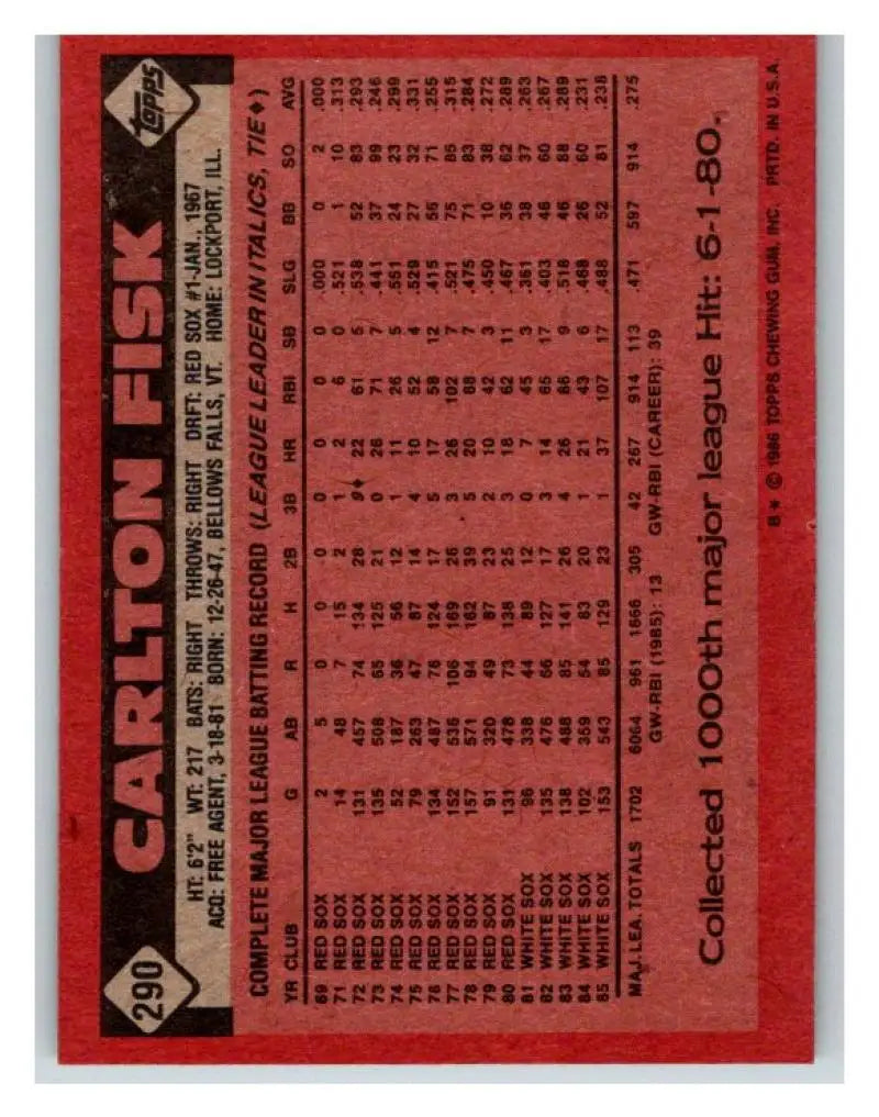 1986 Topps #290 Carlton Fisk EX Excellent Chicago White Sox Baseball Card - Baseball Card Single