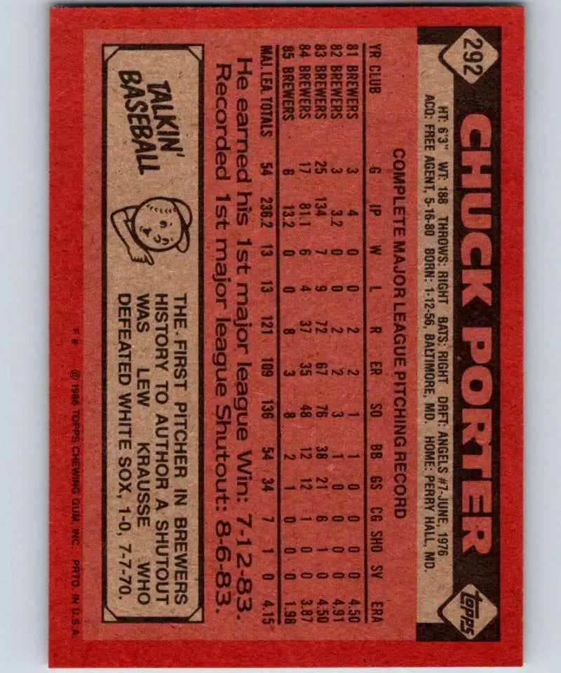 1986 Topps #292 Chuck Porter EX Excellent Milwaukee Brewers Baseball Card - Baseball Card Single