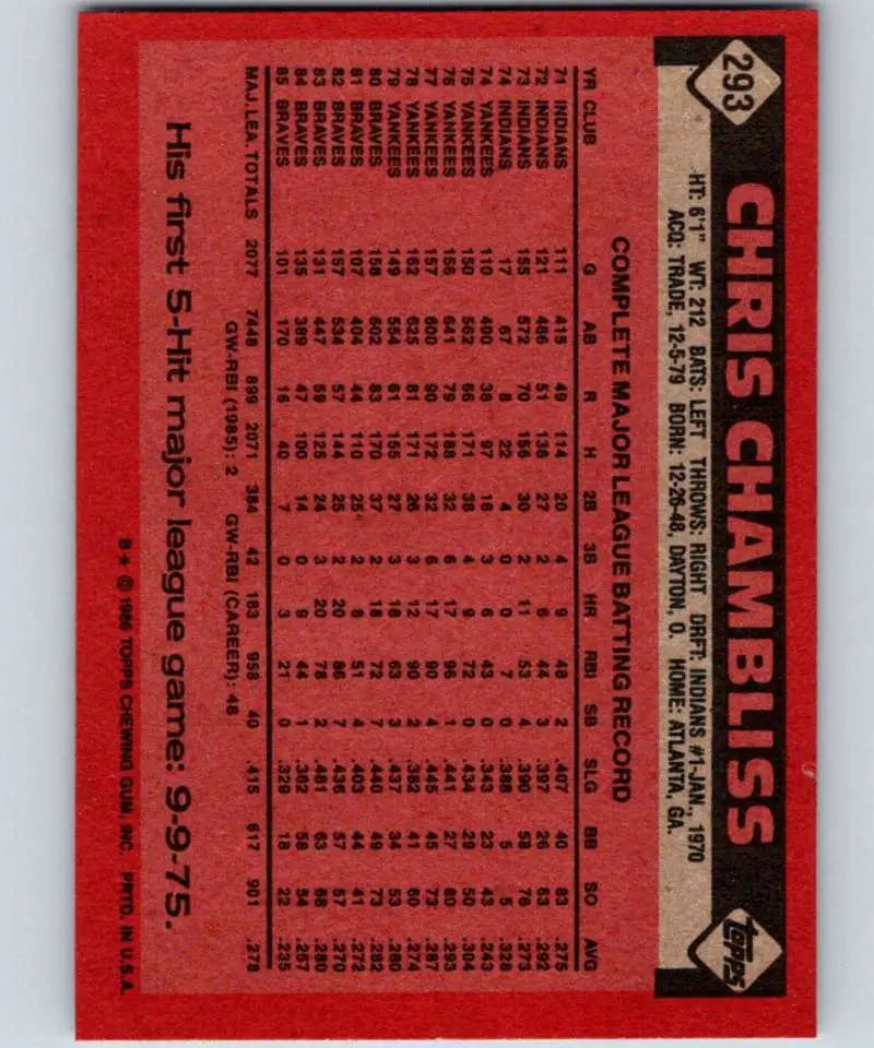 1986 Topps #293 Chris Chambliss EX Excellent Atlanta Braves Baseball Card - Baseball Card Single